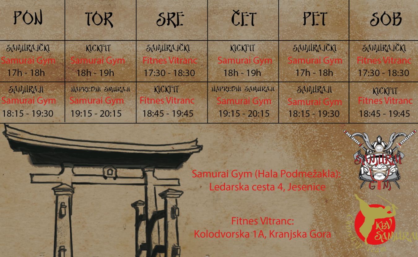 Sezona v polnem teku! 2022