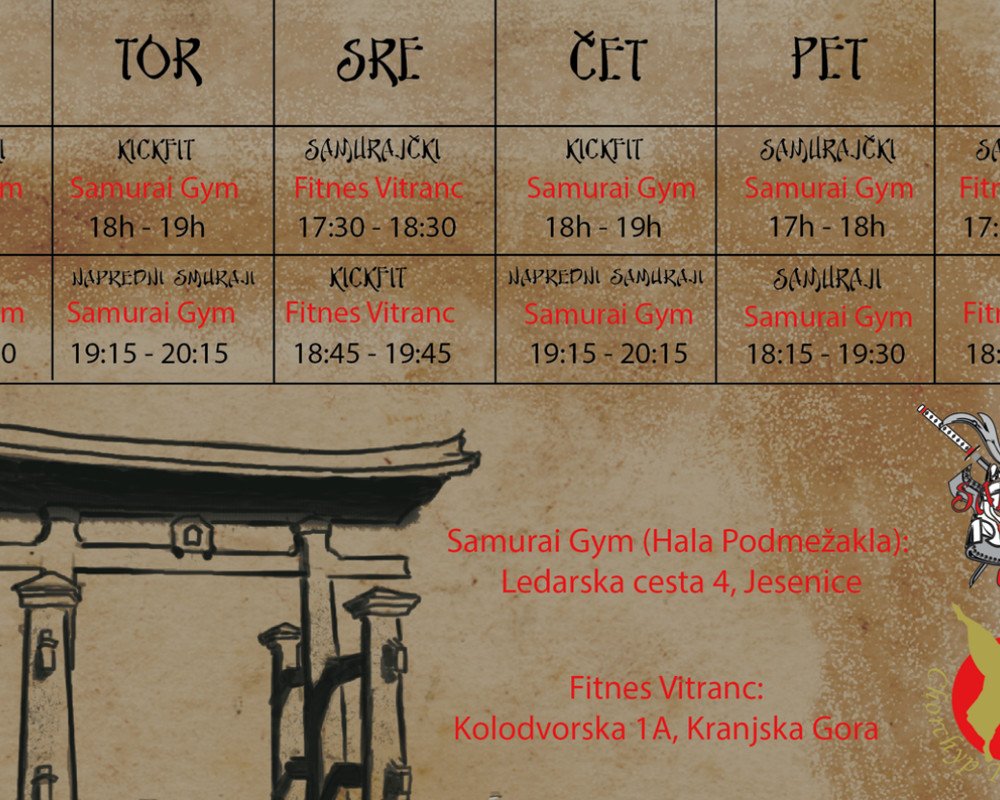 Sezona v polnem teku! 2022